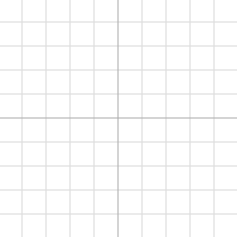 Thistle Website Design Since 1999 